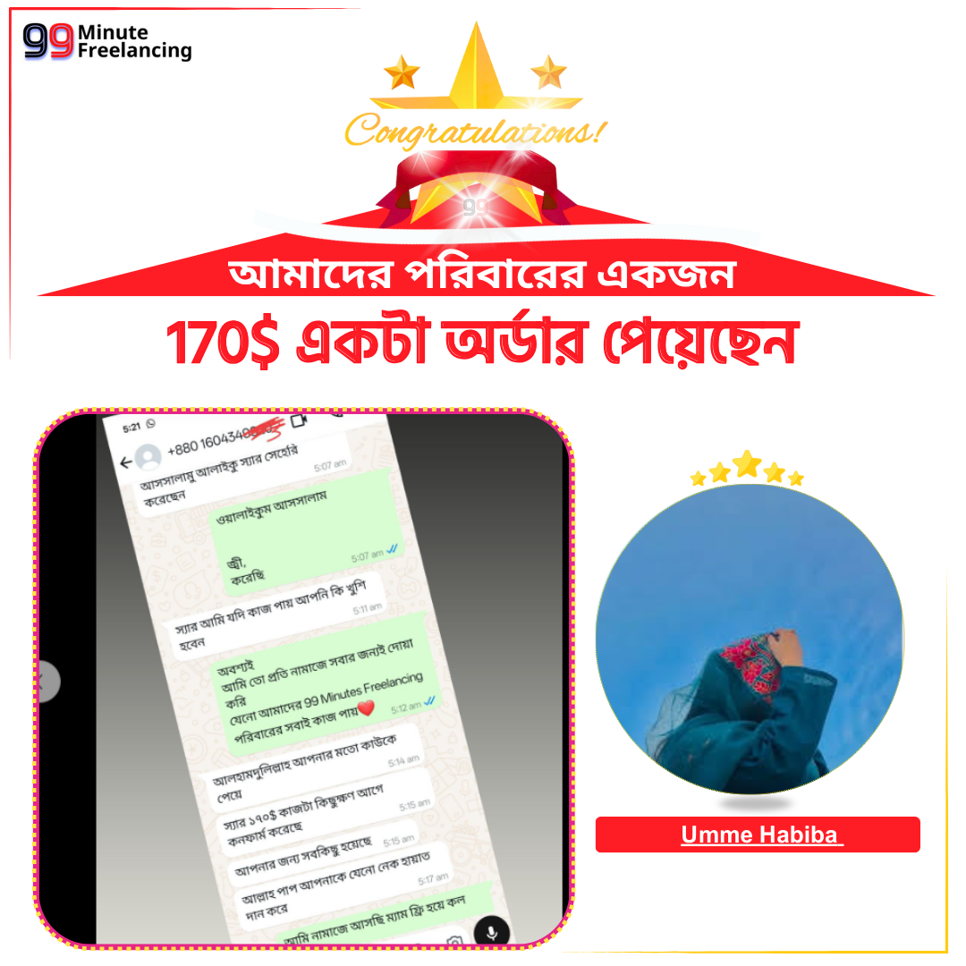 MD. Zahid Hasan