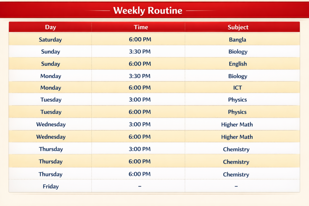 ক্লাস রুটিন